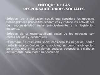 ENFOQUE DE LAS
RESPONSABILIDADES SOCIALES
Enfoque de la obligación social, que considera los negocios
tienen primero propósitos económicos y reduce las actividades
de responsabilidad social principalmente a la legislación
existente.
Enfoque de la responsabilidad social ve los negocios con
metas sociales y económicas.
El enfoque de respuesta social considera los negocios, tienen
tanto fines económicos como sociales, así como la obligación
de anticiparse a los problemas sociales potenciales t trabajar
activamente para evitar su ocurrencia.
 