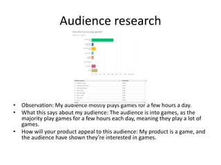 Audience research
• Observation: My audience mostly plays games for a few hours a day.
• What this says about my audience: The audience is into games, as the
majority play games for a few hours each day, meaning they play a lot of
games.
• How will your product appeal to this audience: My product is a game, and
the audience have shown they’re interested in games.
 