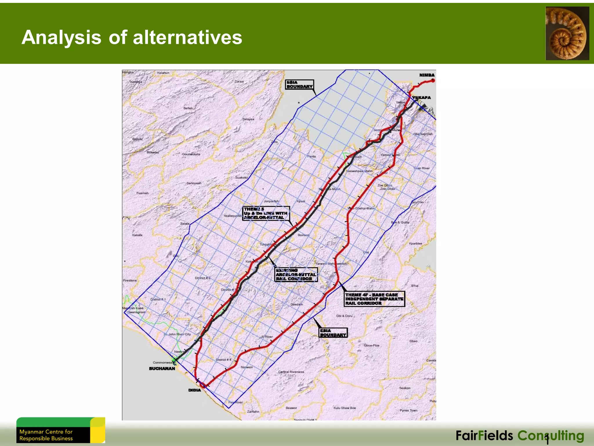 FairFields Consulting
Analysis of alternatives
1
 