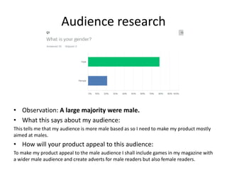 Audience research
• Observation: A large majority were male.
• What this says about my audience:
This tells me that my audience is more male based as so I need to make my product mostly
aimed at males.
• How will your product appeal to this audience:
To make my product appeal to the male audience I shall include games in my magazine with
a wider male audience and create adverts for male readers but also female readers.
 
