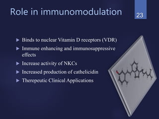Role in immunomodulation
 Binds to nuclear Vitamin D receptors (VDR)
 Immune enhancing and immunosuppressive
effects
 Increase activity of NKCs
 Increased production of cathelicidin
 Therepeutic Clinical Applications
23
 
