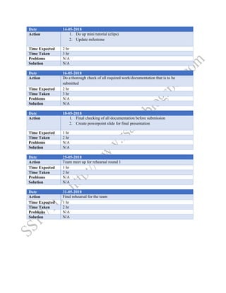 CC - Project Work Diary | PDF