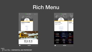 CONFIDENTIAL AND PROPRIETARY
Rich Menu
 