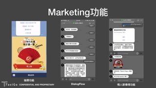 CONFIDENTIAL AND PROPRIETARY
Marketing功能
DialogFlow
抽獎功能
情⼈人節傳情功能
 