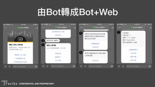 CONFIDENTIAL AND PROPRIETARY
由Bot轉成Bot+Web
 
