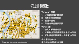 CONFIDENTIAL AND PROPRIETARY
派遣邏輯
Version 2
1. 加入20秒緩衝時間
2. 20秒後分派給接客距離最短的司機
3. 或分派給20秒後第⼀一個接單的司機
Version 1 問題
1. 分派的司機距離很遠
2. 乘客等候時間變久
3. 取消率變⾼高
4. 司機接單變得很緊張
完成率增加15%
平均等候時間減少2分鐘
 