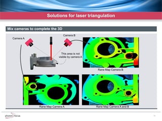 Comparison of 3D algorithms to ensure accurate 3D inspection | PPT