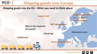 Shipping goods into Europe
WWW.WCAECOMMERCE.COM #WCAECOMMERCE
Import VAT
Fiscal rep
VAT compliance
Duties classification
Fulfillment
Clearance costs
Single Set of Rules
but, 28 sets of
interpretation
Who is the importer
of record?
Shipping goods into the EU – What you need to think about
 