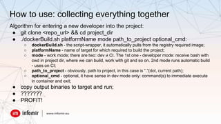 How to use: collecting everything together
Algorithm for entering a new developer into the project:
● git clone <repo_url> && cd project_dir
● ./dockerBuild.sh platformName mode path_to_project optional_cmd:
○ dockerBuild.sh - the script-wrapper, it automatically pulls from the registry required image;
○ platformName - name of target for which required to build the project;
○ mode - work mode; there are two: dev и CI. The 1st one - developer mode: receive bash with
cwd in project dir, where we can build, work with git and so on. 2nd mode runs automatic build
- uses on CI;
○ path_to_project - obviously, path to project, in this case is “.”(dot, current path);
○ optional_cmd - optional, it have sense in dev mode only: command(s) to immediate execute
in container and exit;
● copy output binaries to target and run;
● ???????
● PROFIT!
 