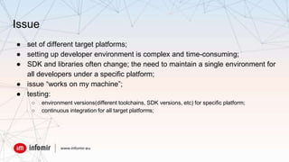 Issue
● set of different target platforms;
● setting up developer environment is complex and time-consuming;
● SDK and libraries often change; the need to maintain a single environment for
all developers under a specific platform;
● issue “works on my machine”;
● testing:
○ environment versions(different toolchains, SDK versions, etc) for specific platform;
○ continuous integration for all target platforms;
 