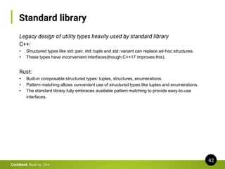 Standard library
42
CoreHard. Rust vs. C++
Legacy design of utility types heavily used by standard library
C++:
• Structur...