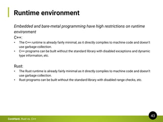 Runtime environment
43
CoreHard. Rust vs. C++
Embedded and bare-metal programming have high restrictions on runtime
enviro...