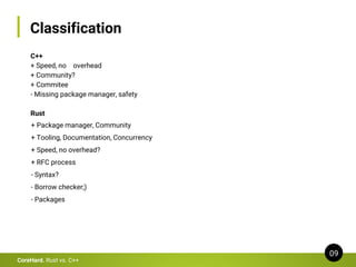 Classification
C++
+ Speed, no overhead
+ Community?
+ Commitee
- Missing package manager, safety
Rust
+ Package manager, ...