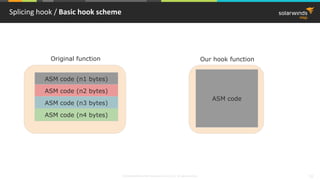 © 2018 SolarWinds MSP Canada ULC and UK Ltd. All rights reserved. 13
Splicing hook / Basic hook scheme
ASM code (n1 bytes)
ASM code
ASM code (n2 bytes)
ASM code (n3 bytes)
ASM code (n4 bytes)
Original function Our hook function
 