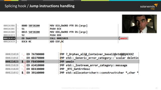 © 2018 SolarWinds MSP Canada ULC and UK Ltd. All rights reserved. 20
Splicing hook / Jump instructions handling
 