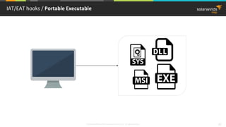 © 2018 SolarWinds MSP Canada ULC and UK Ltd. All rights reserved. 28
IAT/EAT hooks / Portable Executable
 