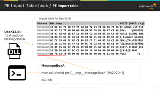 © 2018 SolarWinds MSP Canada ULC and UK Ltd. All rights reserved. 37
PE Import Table hook / PE Import table
User32.dll
.text section
MessageBoxA
Import table for User32.dll
MessageBoxA
mov edi,dword ptr [__imp__MessageBoxA (9820C0h)]
…
call edi
 
