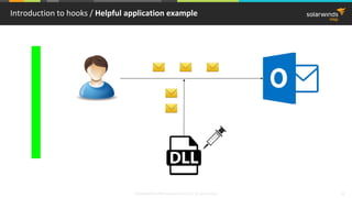 © 2018 SolarWinds MSP Canada ULC and UK Ltd. All rights reserved. 4
Introduction to hooks / Helpful application example
 