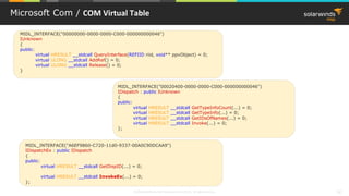 © 2018 SolarWinds MSP Canada ULC and UK Ltd. All rights reserved. 52
Microsoft Com / COM Virtual Table
MIDL_INTERFACE("00000000-0000-0000-C000-000000000046")
IUnknown
{
public:
virtual HRESULT __stdcall QueryInterface(REFIID riid, void** ppvObject) = 0;
virtual ULONG __stdcall AddRef() = 0;
virtual ULONG __stdcall Release() = 0;
}
MIDL_INTERFACE("00020400-0000-0000-C000-000000000046")
IDispatch : public IUnknown
{
public:
virtual HRESULT __stdcall GetTypeInfoCount(...) = 0;
virtual HRESULT __stdcall GetTypeInfo(...) = 0;
virtual HRESULT __stdcall GetIDsOfNames(...) = 0;
virtual HRESULT __stdcall Invoke(...) = 0;
};
MIDL_INTERFACE("A6EF9860-C720-11d0-9337-00A0C90DCAA9")
IDispatchEx : public IDispatch
{
public:
virtual HRESULT __stdcall GetDispID(...) = 0;
virtual HRESULT __stdcall InvokeEx(...) = 0;
};
 