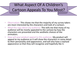 What Aspect Of A Children’s
Cartoon Appeals To You Most?
• Observation: This shows me that the majority of my survey takers
are most interested by the characters and look of a cartoon.
• What this says about my audience: This tells me that many of my
audience will be mostly appealed to the cartoon by how the
characters are presented and the aesthetic choices of the
animators.
• How will your product appeal to this audience: My product will
appeal to my audience as it will show the characters in some detail
to their personality and appearance, and will also have a stylised
appearance so that they will recognise and hopefully like it.
 
