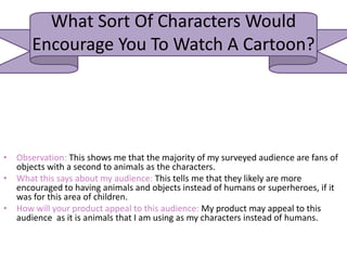 What Sort Of Characters Would
Encourage You To Watch A Cartoon?
• Observation: This shows me that the majority of my surveyed audience are fans of
objects with a second to animals as the characters.
• What this says about my audience: This tells me that they likely are more
encouraged to having animals and objects instead of humans or superheroes, if it
was for this area of children.
• How will your product appeal to this audience: My product may appeal to this
audience as it is animals that I am using as my characters instead of humans.
 