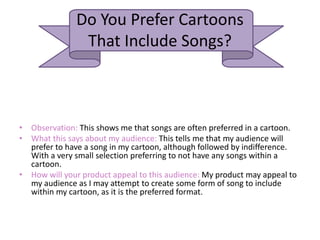 Do You Prefer Cartoons
That Include Songs?
• Observation: This shows me that songs are often preferred in a cartoon.
• What this says about my audience: This tells me that my audience will
prefer to have a song in my cartoon, although followed by indifference.
With a very small selection preferring to not have any songs within a
cartoon.
• How will your product appeal to this audience: My product may appeal to
my audience as I may attempt to create some form of song to include
within my cartoon, as it is the preferred format.
 