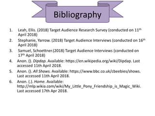 Bibliography
1. Leah, Ellis. (2018) Target Audience Research Survey (conducted on 11th
April 2018)
2. Stephanie, Yarrow. (2018) Target Audience Interviews (conducted on 16th
April 2018)
3. Samuel, Schoettner.(2018) Target Audience Interviews (conducted on
17th April 2018)
4. Anon. (). Dipdap. Available: https://en.wikipedia.org/wiki/Dipdap. Last
accessed 11th April 2018.
5. Anon. (). All Shows. Available: https://www.bbc.co.uk/cbeebies/shows.
Last accessed 11th April 2018.
6. Anon. (.). Home. Available:
http://mlp.wikia.com/wiki/My_Little_Pony_Friendship_is_Magic_Wiki.
Last accessed 17th Apr 2018.
 