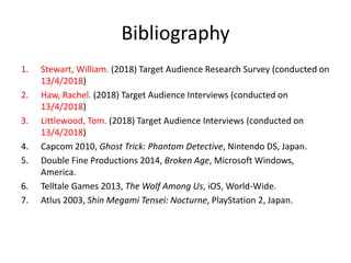 Bibliography
1. Stewart, William. (2018) Target Audience Research Survey (conducted on
13/4/2018)
2. Haw, Rachel. (2018) Target Audience Interviews (conducted on
13/4/2018)
3. Littlewood, Tom. (2018) Target Audience Interviews (conducted on
13/4/2018)
4. Capcom 2010, Ghost Trick: Phantom Detective, Nintendo DS, Japan.
5. Double Fine Productions 2014, Broken Age, Microsoft Windows,
America.
6. Telltale Games 2013, The Wolf Among Us, iOS, World-Wide.
7. Atlus 2003, Shin Megami Tensei: Nocturne, PlayStation 2, Japan.
 