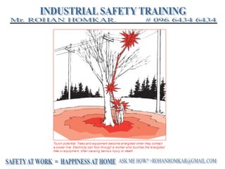 3. basic electrical safety