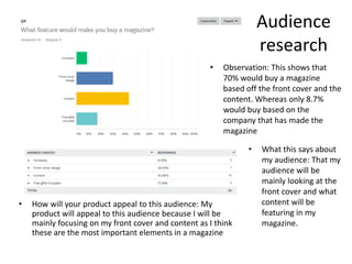 Audience
research
• How will your product appeal to this audience: My
product will appeal to this audience because I will be
mainly focusing on my front cover and content as I think
these are the most important elements in a magazine
• Observation: This shows that
70% would buy a magazine
based off the front cover and the
content. Whereas only 8.7%
would buy based on the
company that has made the
magazine
• What this says about
my audience: That my
audience will be
mainly looking at the
front cover and what
content will be
featuring in my
magazine.
 