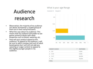 Audience
research
• Observation: the majority of my audience
are above 18 however a sizable group of
them are in their early/mid teens.
• What this says about my audience: This
means that my audience will prefer to see
games aimed at adults with adult
properties such as blood, swearing, etc.
• How will your product appeal to this
audience: To appeal to my audience, I will
be sure to add in reviews and such of adult
based games but I will still not add any
swearing or vulgar content to appeal to
the slightly younger people in my
audience.
 