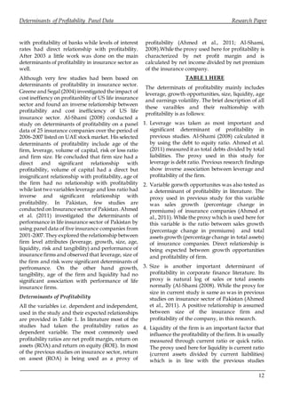 3. determinants of profitability | PDF