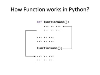 How Function works in Python?
 
