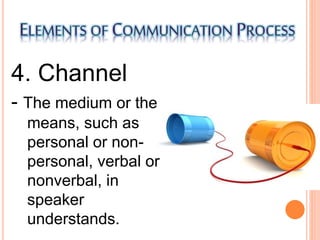 nature, elements, models, and functions of Communication | PPTX