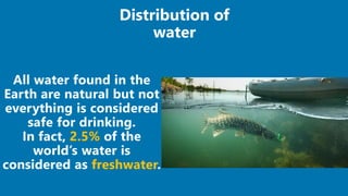 2.5%
freshwater
Distribution of
water
