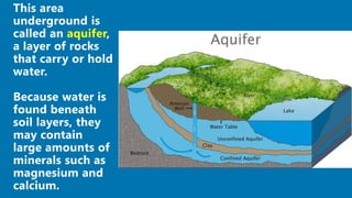 aquifer