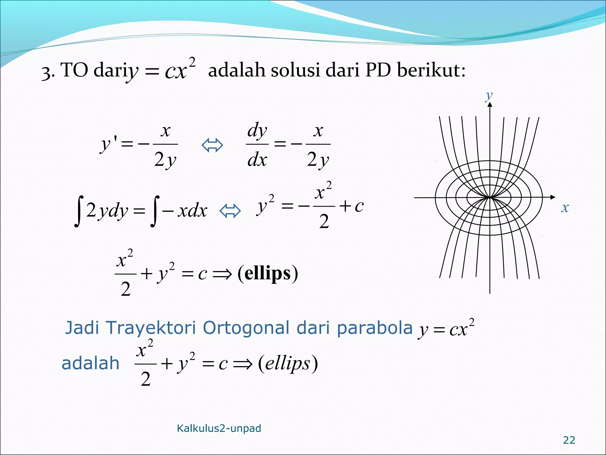 Persamaan Diferensial Biasa ( Kalkulus 2 ) | PPS