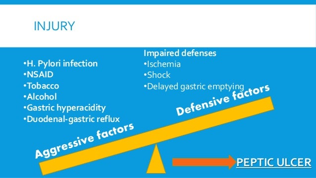 Pathology of Peptic Ulcer Disease