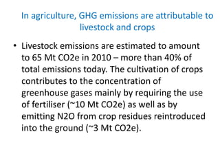 Presentation: The Low Emissions Livestock Workshop