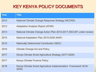 Ambitions and challenges regarding low emissions livestock sector in Kenya