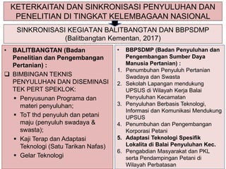 KETERKAITAN DAN SINKRONISASI PENYULUHAN DAN
PENELITIAN DI TINGKAT KELEMBAGAAN NASIONAL
SINKRONISASI KEGIATAN BALITBANGTAN DAN BBPSDMP
(Balitbangtan Kementan, 2017)
• BALITBANGTAN (Badan
Penelitian dan Pengembangan
Pertanian) :
 BIMBINGAN TEKNIS
PENYULUHAN DAN DISEMINASI
TEK PERT SPEKLOK:
 Penyusunan Programa dan
materi penyuluhan;
 ToT thd penyuluh dan petani
maju (penyuluh swadaya &
swasta);
 Kaji Terap dan Adaptasi
Teknologi (Satu Tarikan Nafas)
 Gelar Teknologi
• BBPSDMP (Badan Penyuluhan dan
Pengembangan Sumber Daya
Manusia Pertanian) :
1. Penumbuhan Penyuluh Pertanian
Swadaya dan Swasta
2. Sekolah Lapangan mendukung
UPSUS di Wilayah Kerja Balai
Penyuluhan Kecamatan
3. Penyuluhan Berbasis Teknologi,
Informasi dan Komunikasi Mendukung
UPSUS
4. Penumbuhan dan Pengembangan
Korporasi Petani
5. Adaptasi Teknologi Spesifik
Lokalita di Balai Penyuluhan Kec.
6. Pengabdian Masyarakat dan PKL
serta Pendampingan Petani di
Wilayah Perbatasan
 