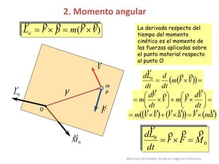2. Momento angular
   vrm
dt
d
dt
Ld 

0
La derivada respecto del
tiempo del momento
cinético es el momento de
las fuerzas aplicadas sobre
el punto material respecto
al punto O
)( vrmprLo


0
0
MFr
dt
Ld 















dt
vd
rmv
dt
rd
m



      amrarvvm


0M

v

O
r

m
P0L

F

Mecánica de Fluidos. Grado en Ingeniería Eléctrica
 