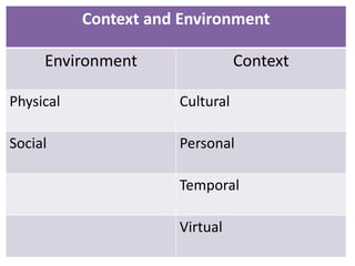 Occupational Therapy Practice Framework- American Occupational Therapy ...