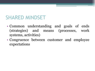 SHARED MINDSET
• Common understanding and goals of ends
(strategies) and means (processes, work
systems, activities)
• Congruence between customer and employee
expectations
 