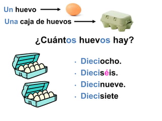¿Cuántos huevos hay?
• Dieciocho.
• Dieciséis.
• Diecinueve.
• Diecisiete
Un huevo
Una caja de huevos
 