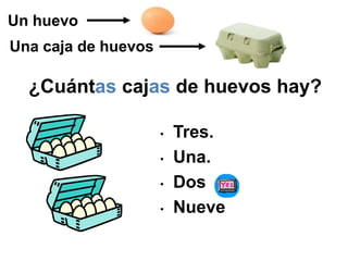 ¿Cuántas cajas de huevos hay?
• Tres.
• Una.
• Dos
• Nueve
Un huevo
Una caja de huevos
 