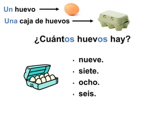 ¿Cuántos huevos hay?
• nueve.
• siete.
• ocho.
• seis.
Un huevo
Una caja de huevos
 