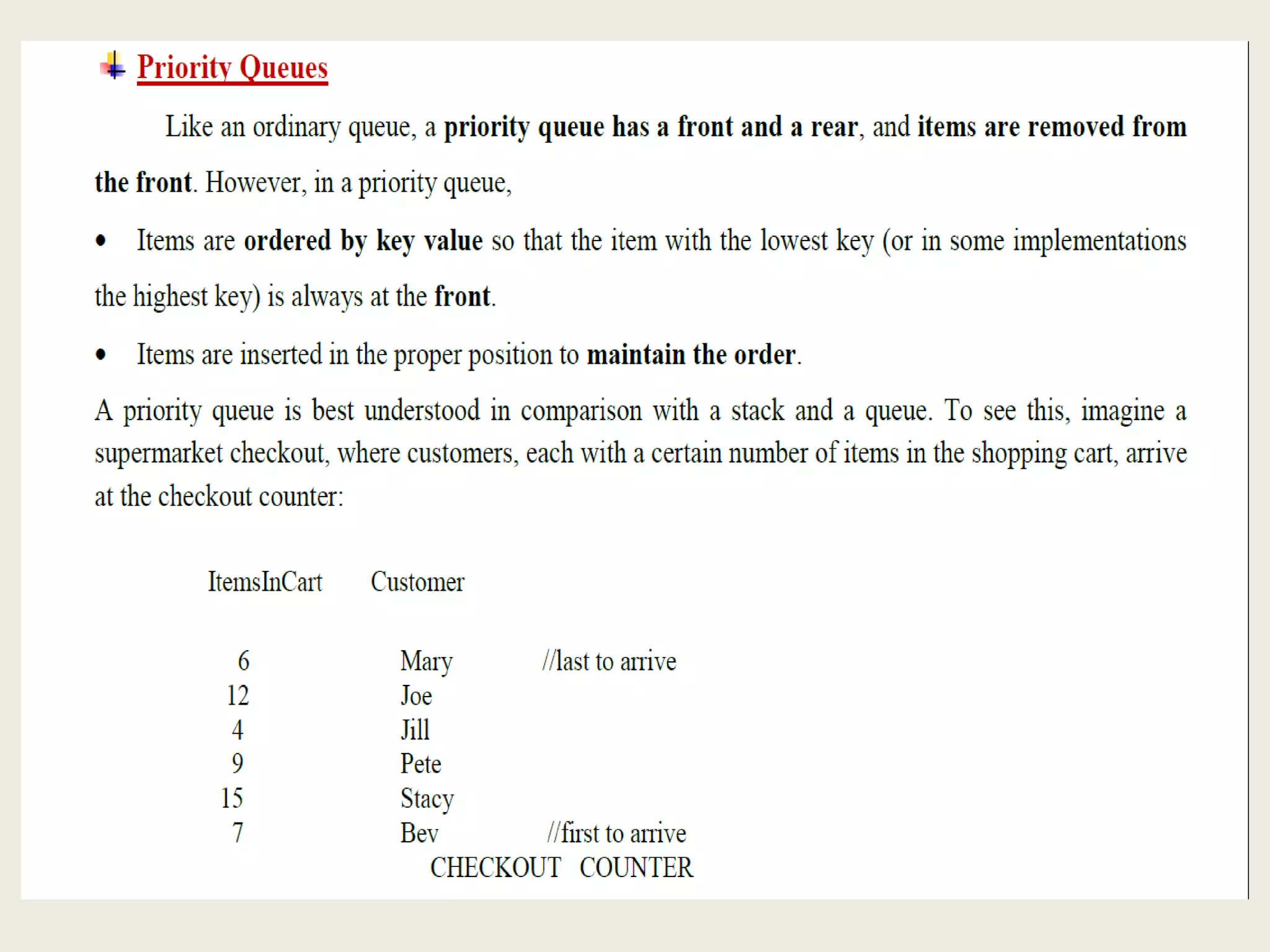 What is Stack, Its Operations, Queue, Circular Queue, Priority Queue | PPT