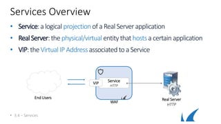 Services Overview
• Service:a logical projection of aReal Server application
• RealServer:the physical/virtual entitythat hostsacertain application
• VIP:theVirtualIP Addressassociated to aService
• 3.4 – Services
WAF
End Users Real Server
HTTP
Service
HTTP
VIP
 