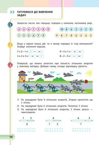 10
Готуємося до вивчення
задач
Закресли число, яке порушує порядок у кожному числовому ряді.
4
1 8
106
5 8
68
9 4
25
3 7
83
7 5
47
6 6
59
9 3
0
Якщо у виразі кілька дій, то в якому порядку їх слід виконувати?
Знайди значення виразів.
7 + 3 – 1 =   –   =  	 9 – 3 + 1 =   +   = 
5 + 2 + 3 =   +   =  	 8 – 2 – 3 =   –   = 
Поміркуй, що можна запитати про кількість літальних апаратів
у  кожному випадку. Добери схему, склади відповідну рівність.
1) На аеродромі було 6 літальних апаратів. Згодом прилетіли ще
3 літаки.
2) На аеродромі було 6 літальних апаратів. Полетіли 3 літаки.
3) На аеродромі було 6 літальних апаратів: 3 літаки, решта —
гвинтокрили.
?
36
3?
6? 3
6
. . .
1
2
3
 